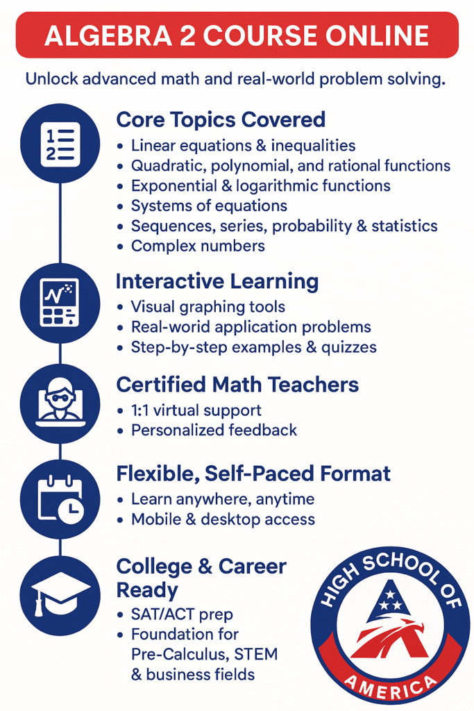 Algebra 2 - High School of America