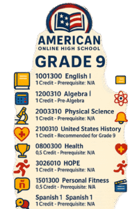 English 1 Online Course