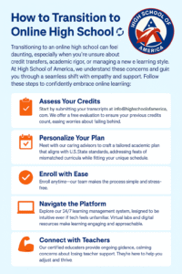 cedar city diploma online