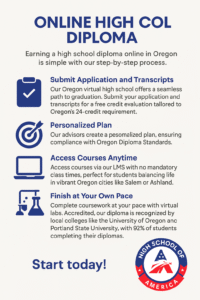 online high school Oregon