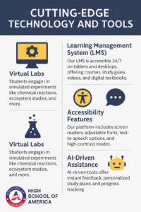 online high school in Oregon