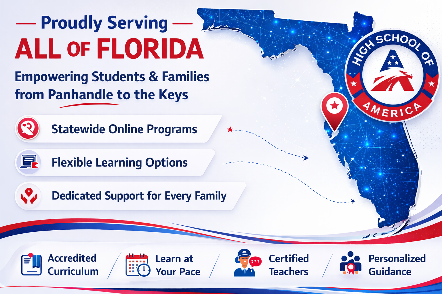 Serving Orlando and all of Florida with online home school K-12