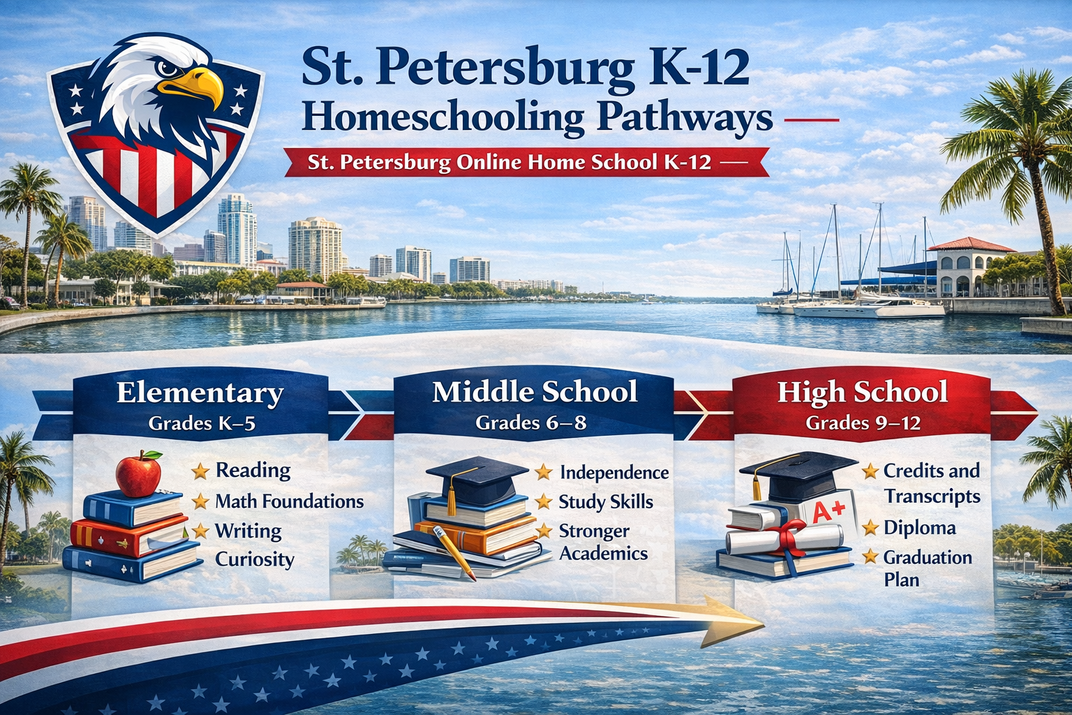 St. Petersburg K-12 homeschooling pathways