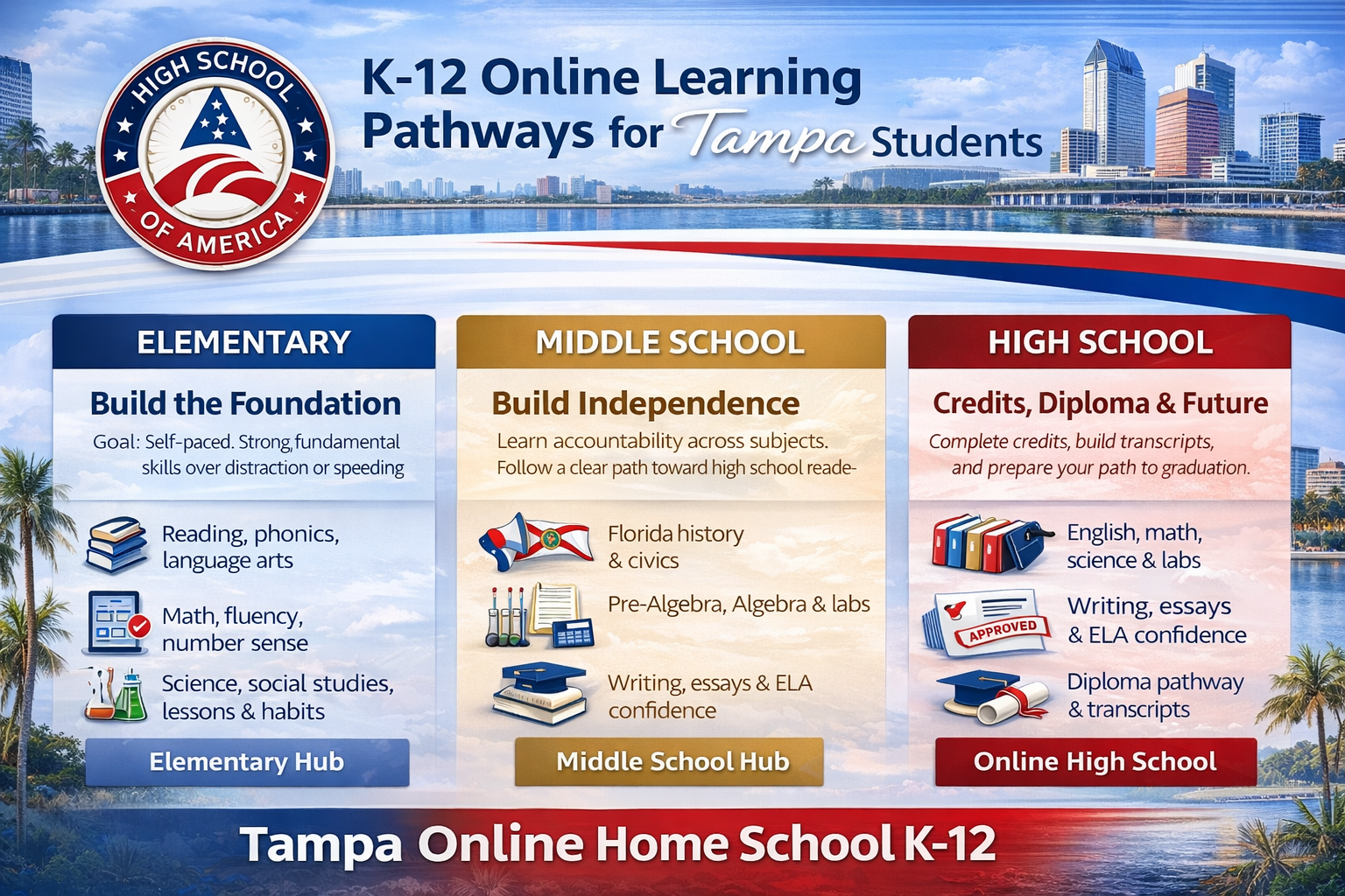 Tampa K-12 homeschooling pathways