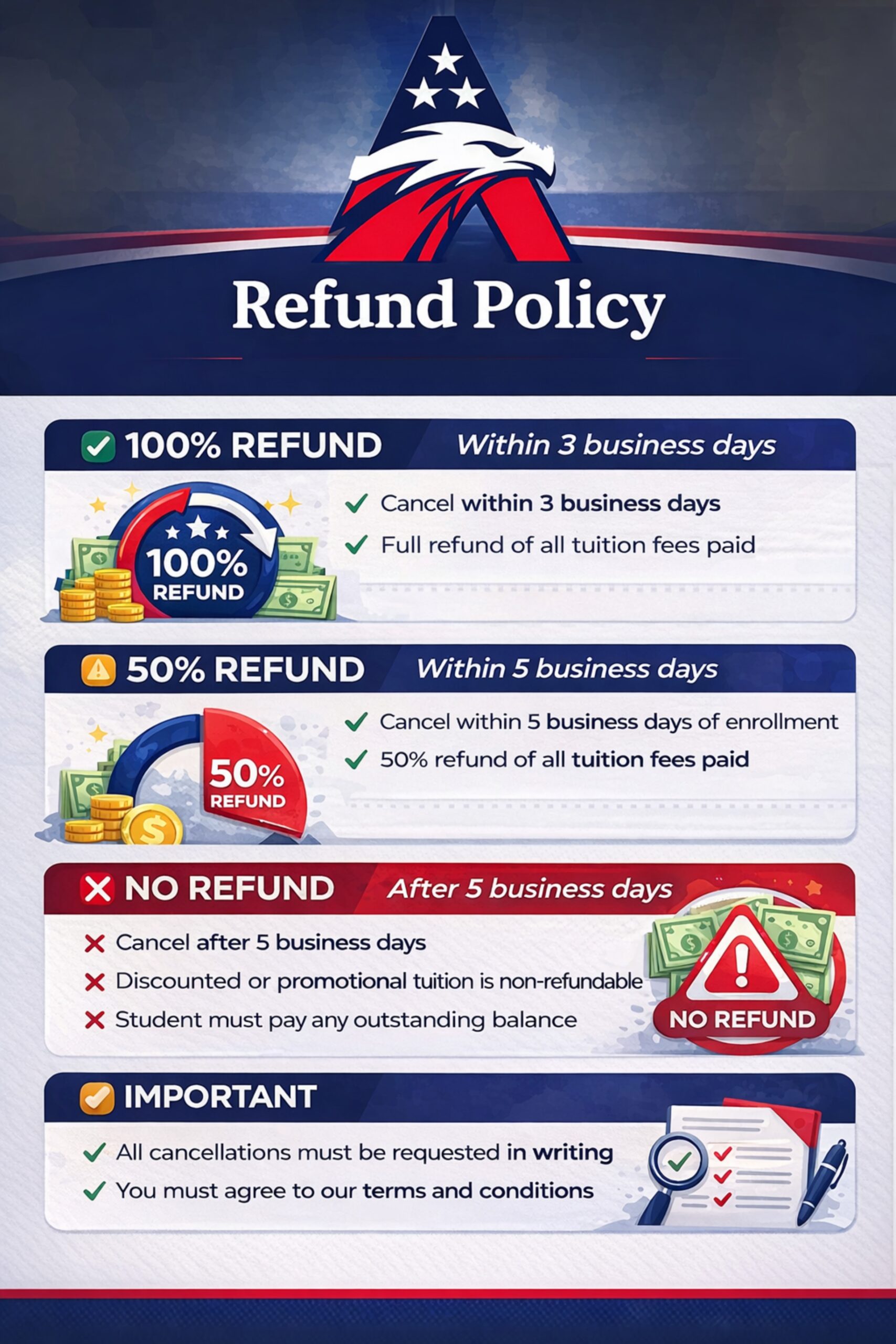 Tuition Transparency