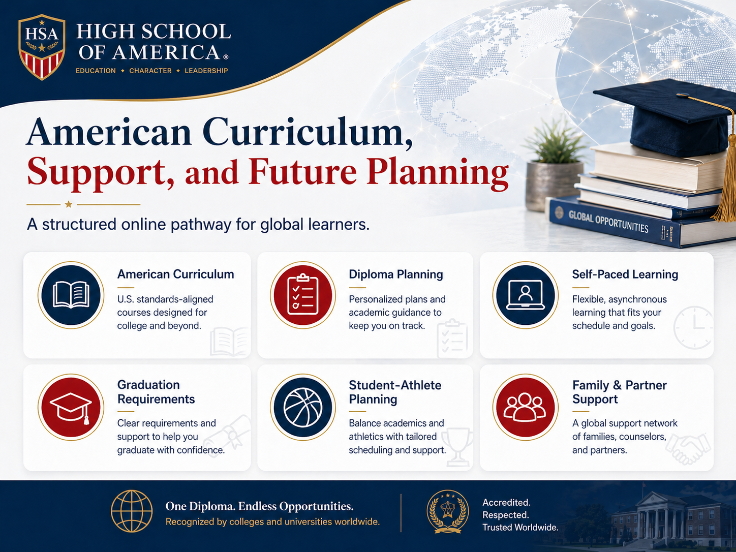 American curriculum, online support, and future planning at High School of America, diploma planning, self-paced learning, graduation requirements, student-athlete planning, family and partner support for international learners.