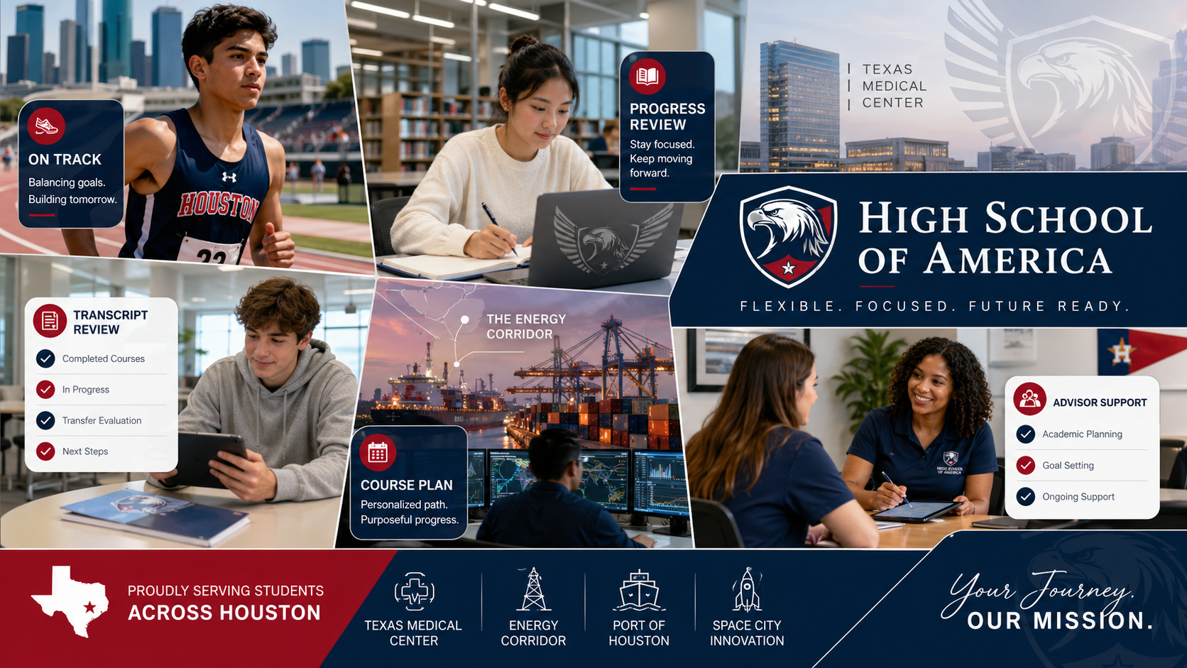 Supporting Houston families on the move. Houston Online High School from High School of America with Texas Medical Center cue, transcript review showing Courses Completed, Courses In Progress, and Credits Under Review labels, and neighborhood coverage across The Heights, Memorial, River Oaks, Bellaire, Montrose, Sugar Land, Katy, The Woodlands, and Pearland.