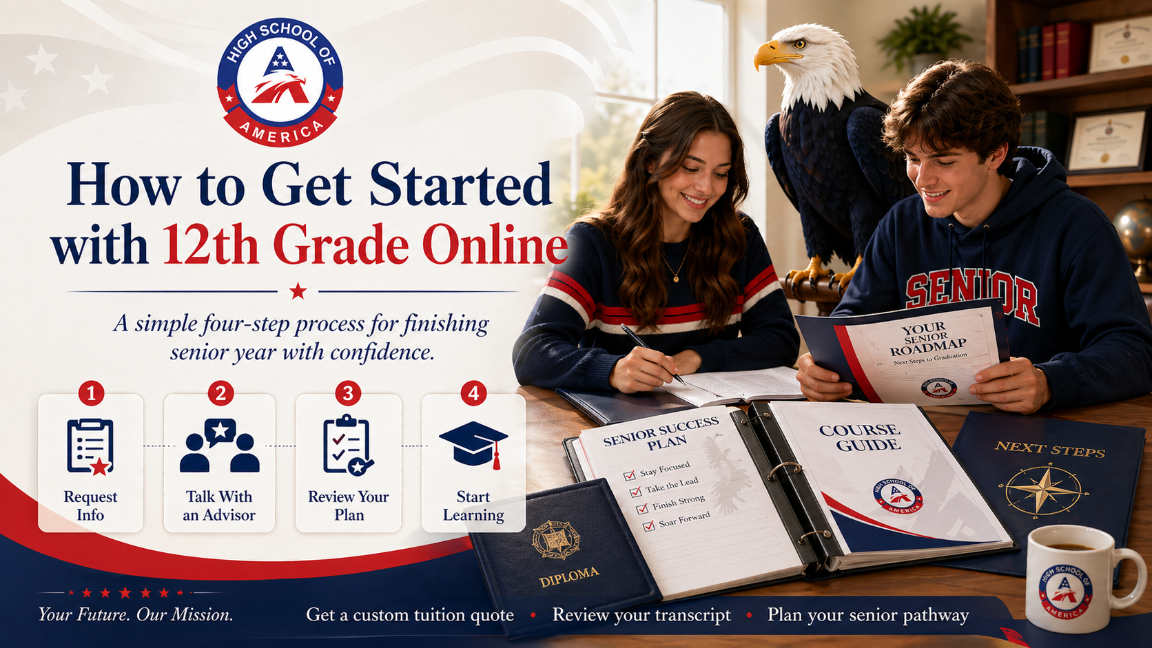How to get started with 12th grade online from High School of America: request info, talk with advisor, review plan, start learning toward graduation and what comes next.