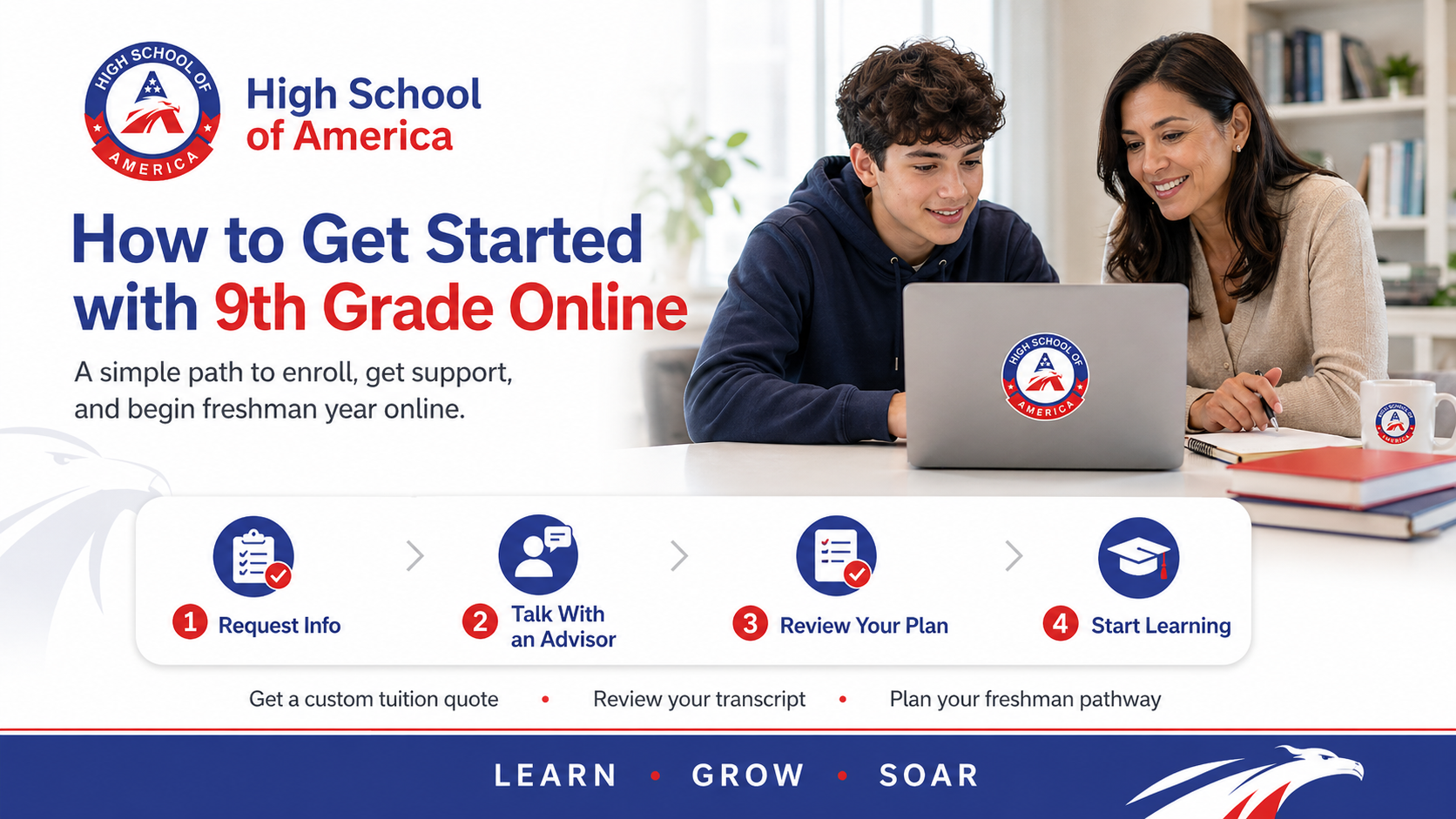 How to get started with 9th grade online from High School of America: request info, talk with advisor, review plan, start learning.