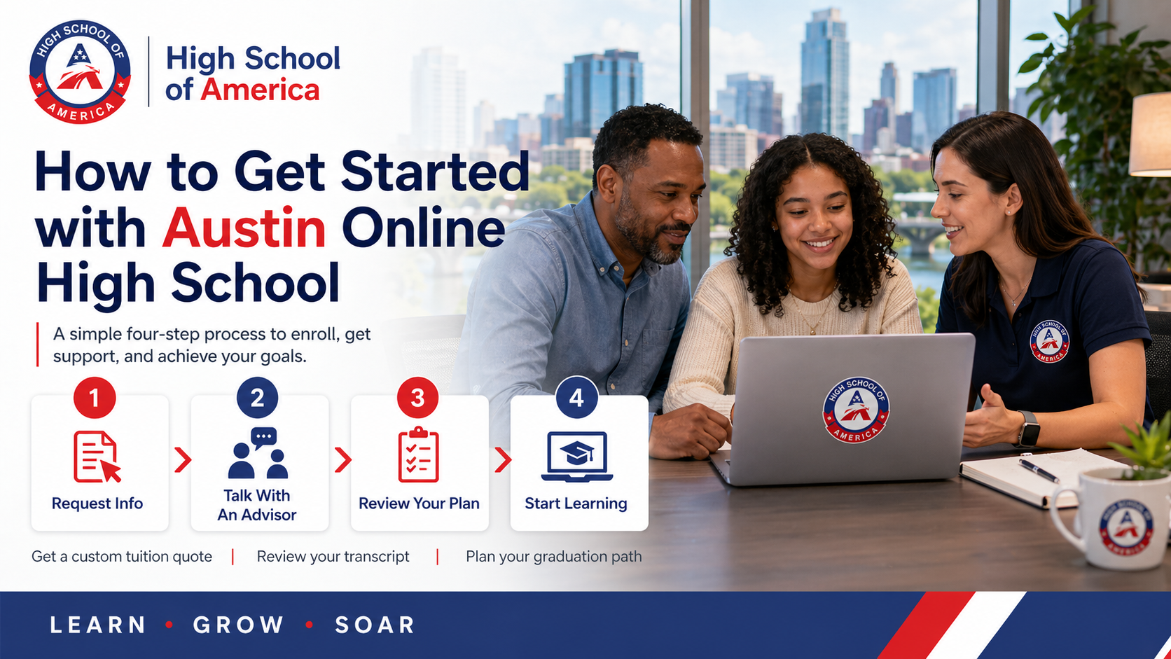 How to get started with Austin Online High School from High School of America: talk with an advisor, review transcripts and goals, get your custom plan, and start online classes. Proudly serving students in Austin and communities across Texas, shown as an academic command-center counselor planning board.