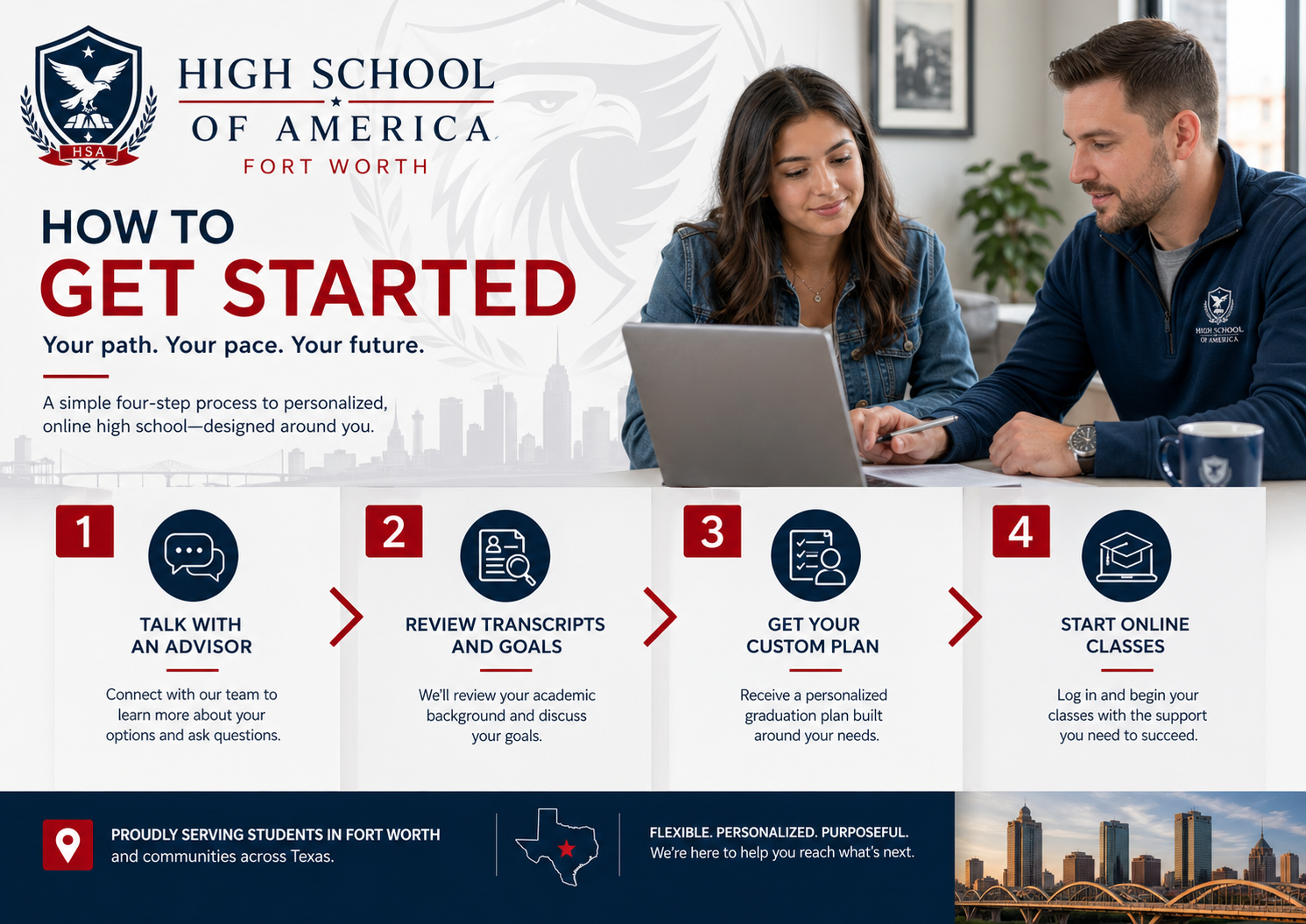 How to get started with Fort Worth Online High School from High School of America: talk with an advisor, review transcripts and goals, get your custom plan, and start online classes. Proudly serving students in Fort Worth and communities across Texas