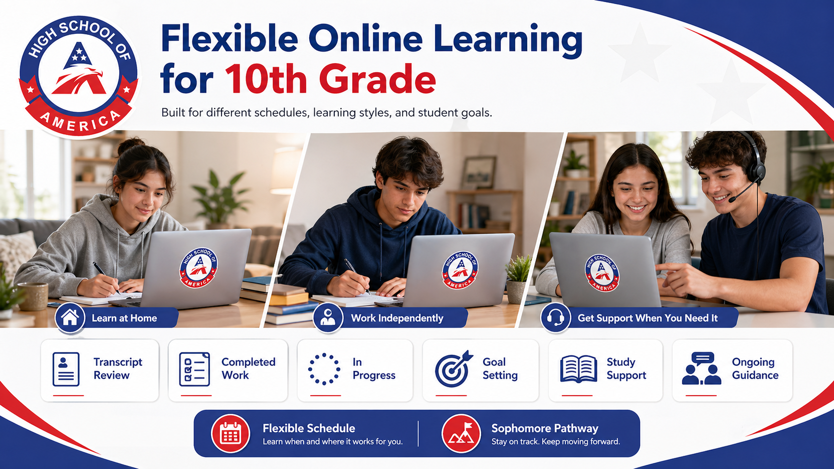 Online 10th grade flexible learning environment showing courses completed, in progress, transfer evaluation, and advisor support panels.