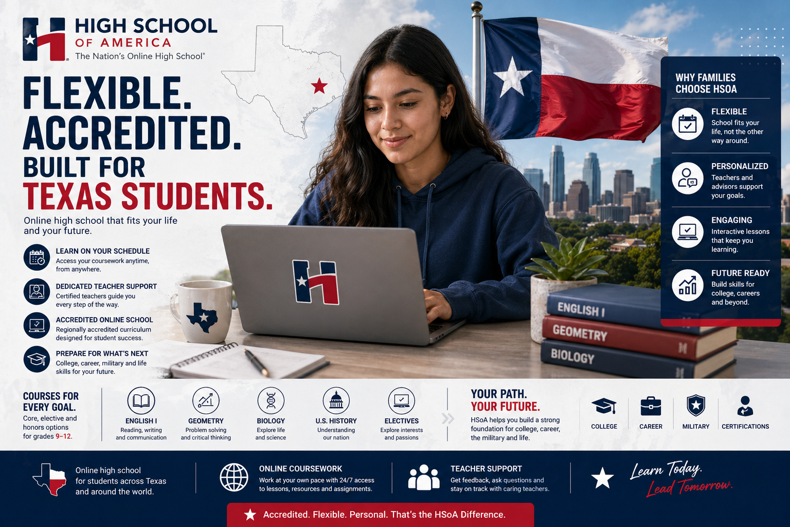 High School of America Texas Online High School hero with student at laptop, Texas flag, Houston skyline, English I and Geometry and Biology coursework, and a clear 9 to 12 grade pathway