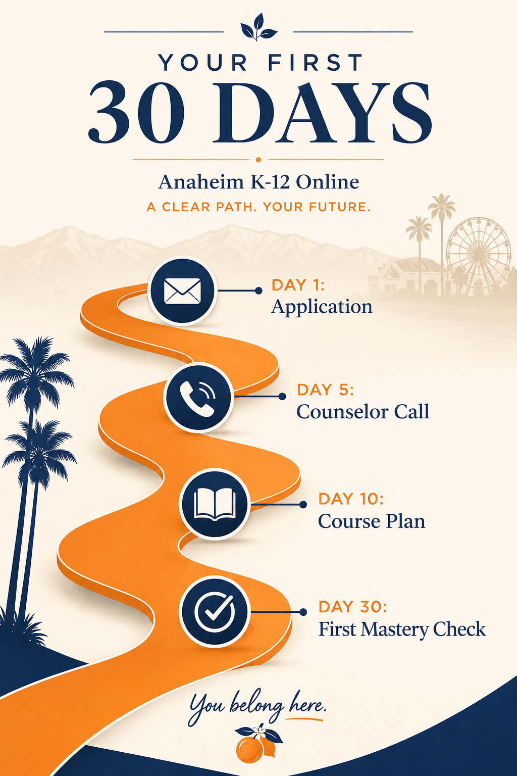 Enrolling in online home school in Anaheim, California across the first 30 days with counselor support