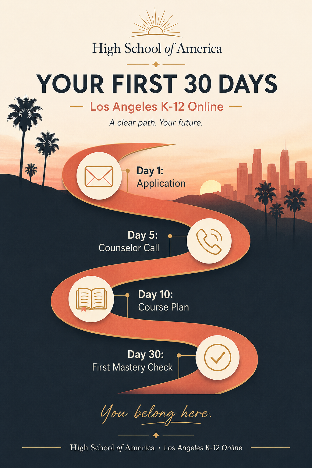 Enrolling in online home school in Los Angeles, California across the first 30 days with counselor support