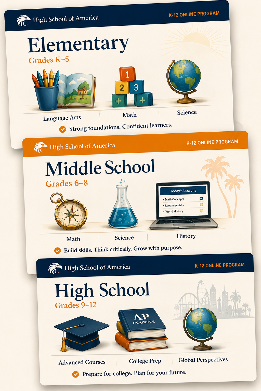 K-12 online curriculum for Anaheim students covering elementary, middle, and high school subjects