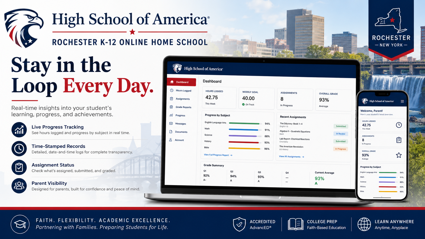 Rochester online home school parent dashboard with weekly hours, courses, assignments, and progress by subject