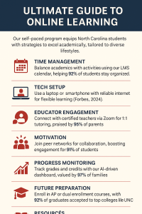 Online high school in New Jersey