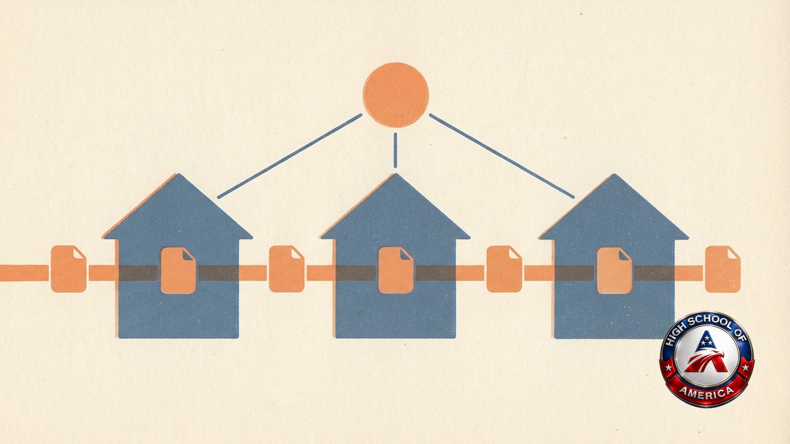 Diagram of online homeschool in Fountain CO: one unbroken record carried across three successive addresses