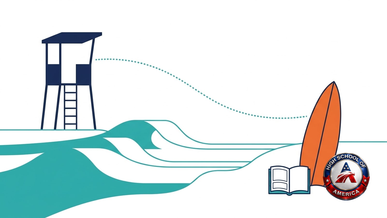 Imperial Beach online homeschool infographic: a lifeguard stand reading the swell before a surfboard goes in