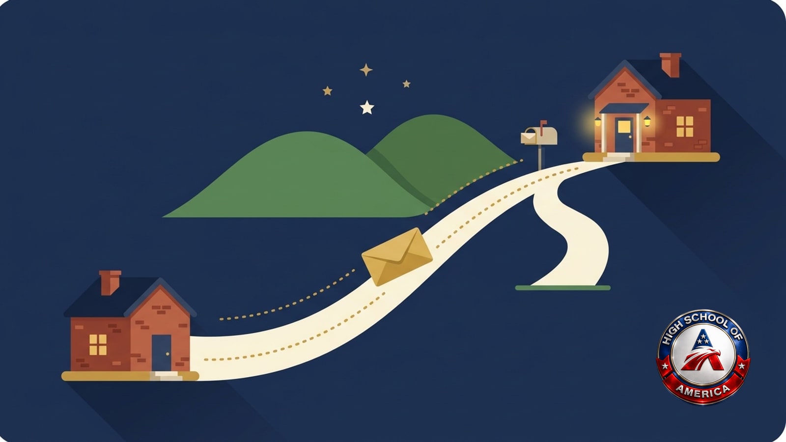Monroeville online homeschool record forwarding: a gold envelope follows a winding road over two hills from one brick house to another, its dotted trail unbroken the whole way