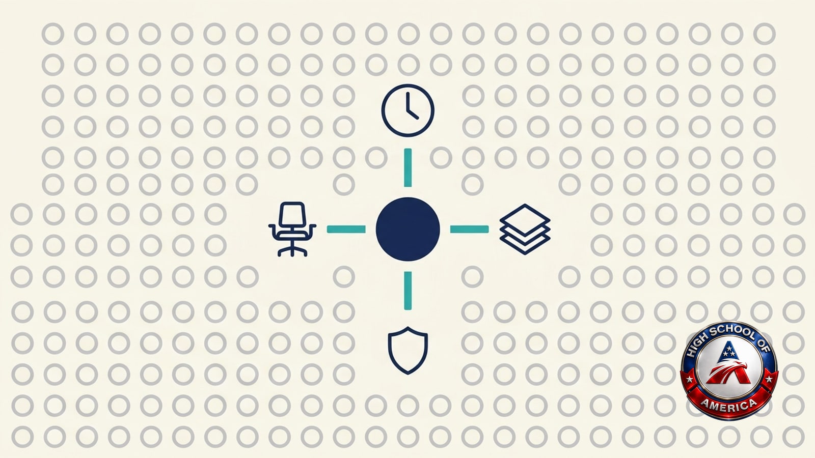 Diagram of one Seal Beach online homeschool student with teaching, schedule, record and placement joined to that single student