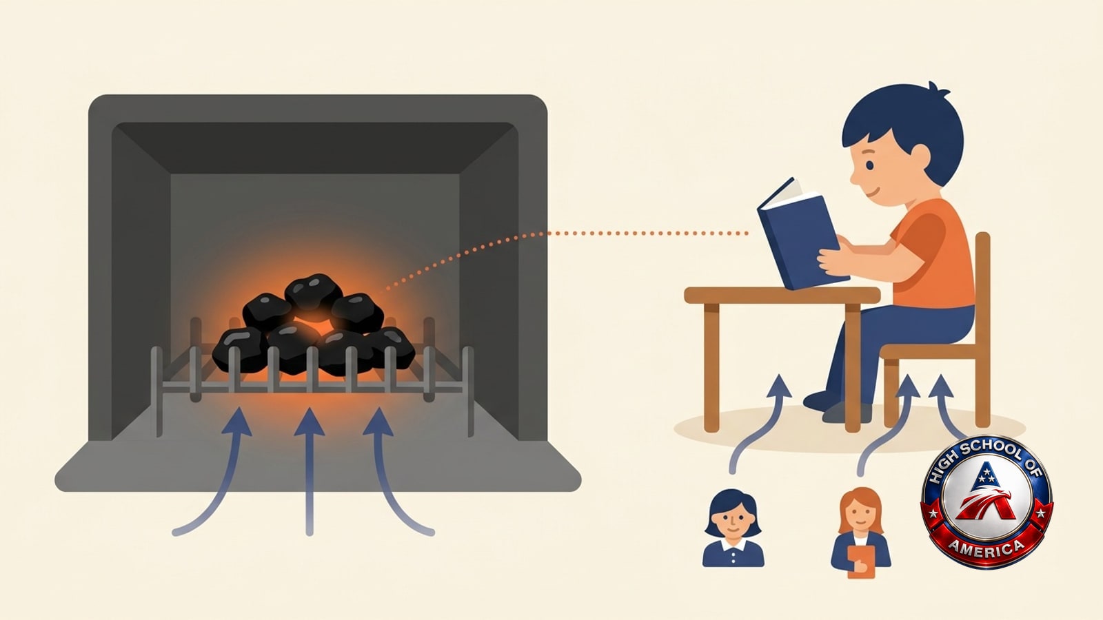 Wilkes-Barre online homeschool idea: air rises through an iron grate to light glowing coal, and the same support rises from a teacher, a counselor and time beneath a child reading at a table